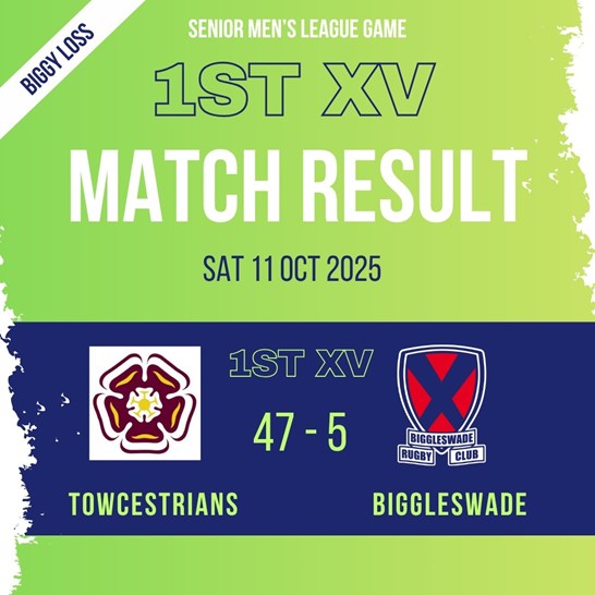 Match Result Graphic showing Towcestrians 47 - 5 Biggleswade