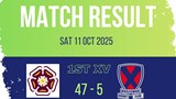 Match Result Graphic showing Towcestrians 47 - 5 Biggleswade
